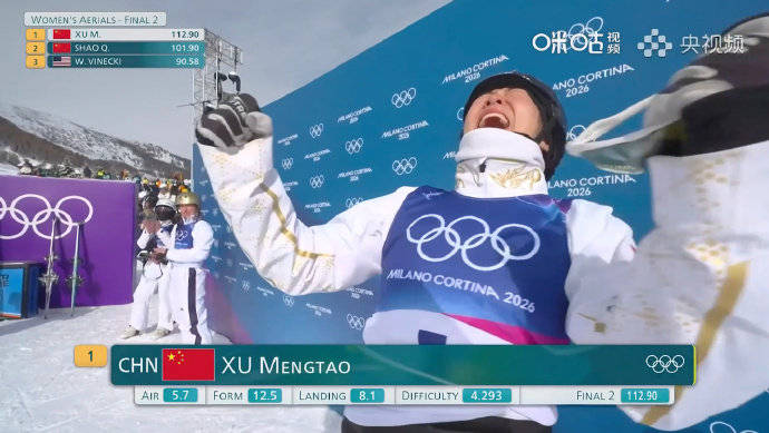 如何注册皇冠足球代理_一文回顾徐梦桃冬奥会风雪卫冕路:16年间参加5届奥运会如何注册皇冠足球代理,10年做了4次大手术