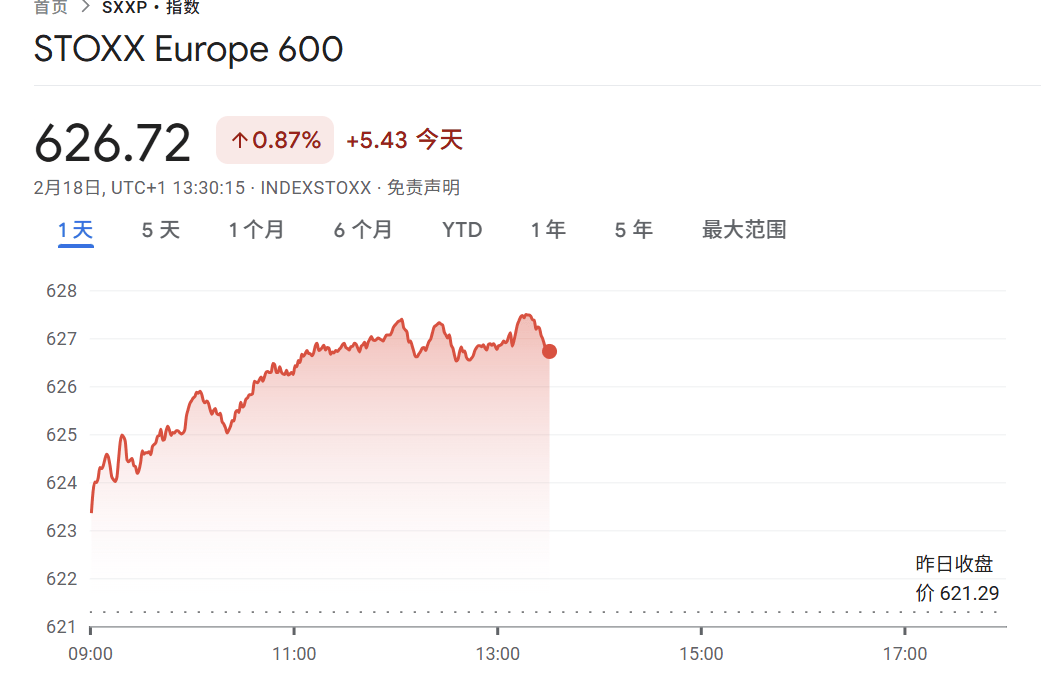 如何注册皇冠足球代理_刚刚如何注册皇冠足球代理,大涨!创新高!