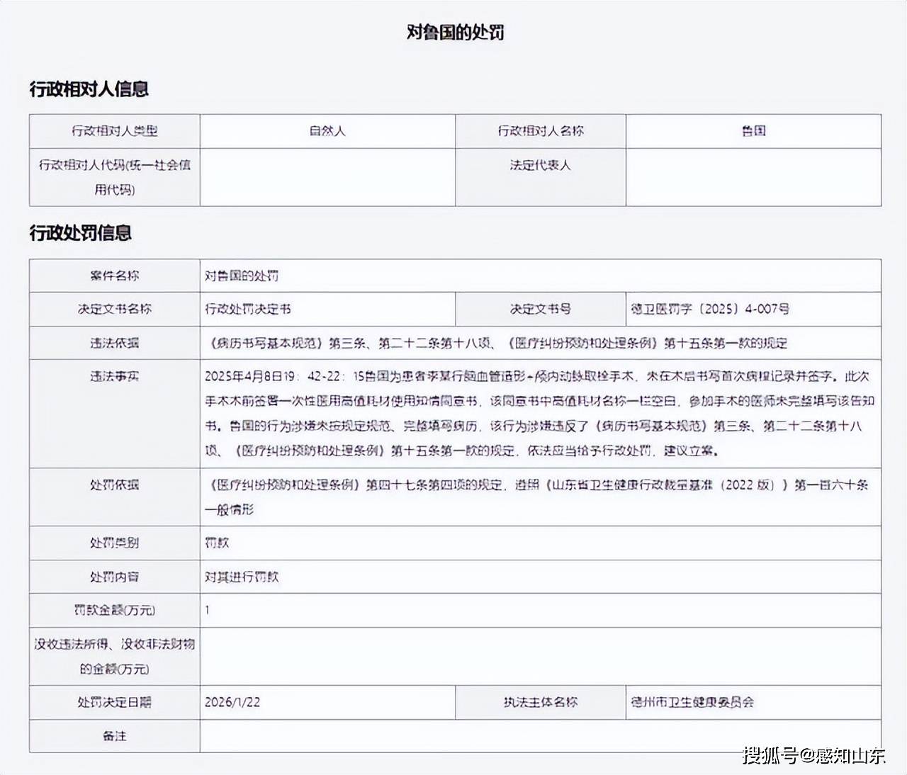 信用网怎么注册 _山东大学齐鲁医院德州医院因违反核心医疗制度、病历书写规范被罚