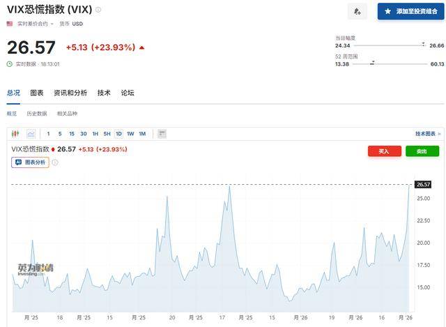 皇冠信用网在线开户
_恐慌飙升!重挫超2000点皇冠信用网在线开户
,欧美股市暴跌