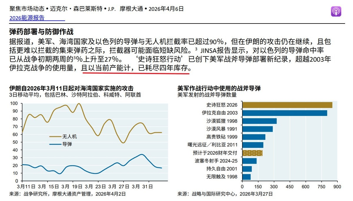 皇冠信用网代理_美国专家:中国没掺和伊朗战局皇冠信用网代理,怎么就把美国“赢”了三回?