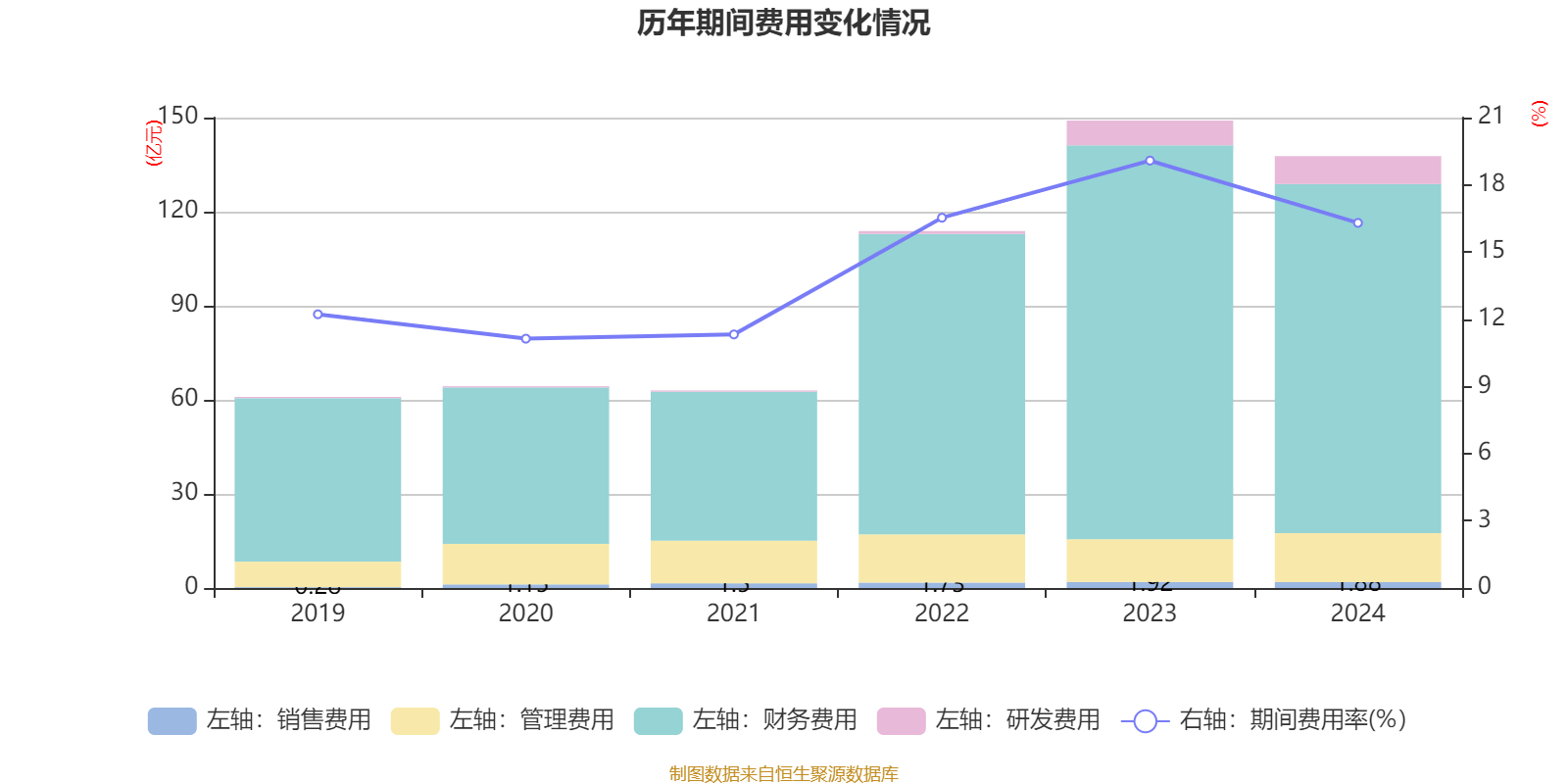 皇冠信用网会员开户申请_长江电力：2024年净利润324.96亿元 同比增长19.28% 拟10派7.33元