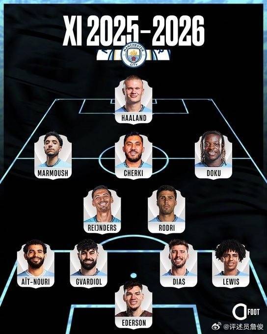 皇冠信用网注册开通_詹俊：若利物浦能跟上曼城的引援步伐皇冠信用网注册开通，下赛季这样的首发可否一战