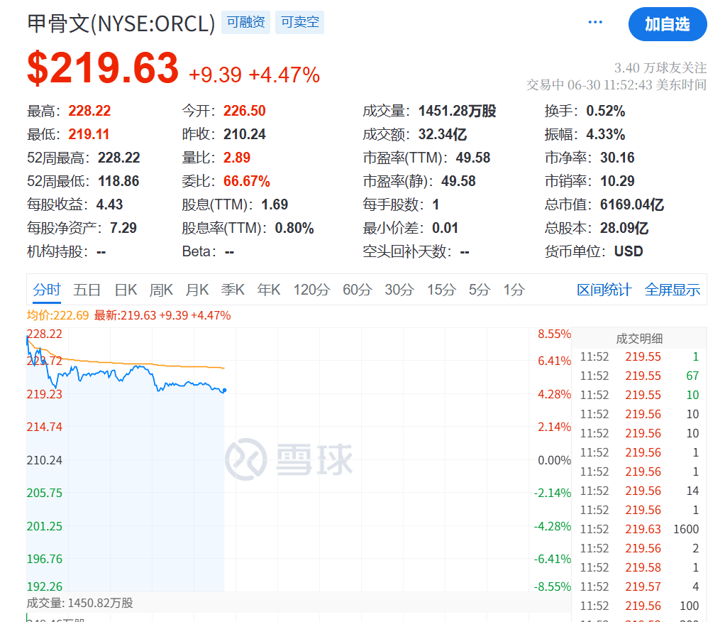Newcastle United (Madness) Esports_深夜！美联储Newcastle United (Madness) Esports，降息大消息！