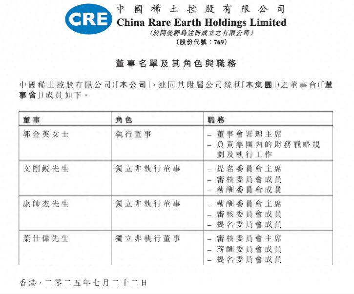 怎么开通皇冠信用开户_72岁“稀土大王”蒋泉龙被踢出董事会：欠债超2亿元不还；其子饭局吃出40万元天价账单怎么开通皇冠信用开户，还自带48万元酒水