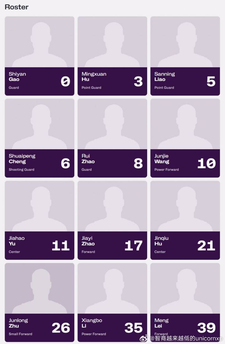 皇冠信用网代理_FIBA更新中国男篮亚洲杯名单：徐杰张宁不在