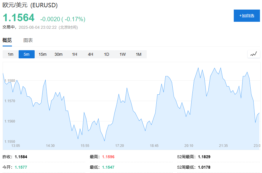 皇冠皇冠足球平台_报道：欧盟将对美国的贸易反制措施暂停6个月