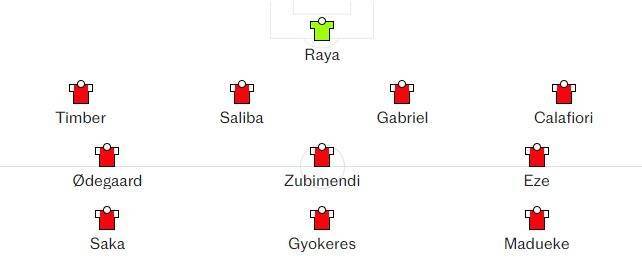 皇冠信用网代理注册_电讯报谈埃泽在枪手位置：左边锋、偏左8号位或菱形中场的前腰