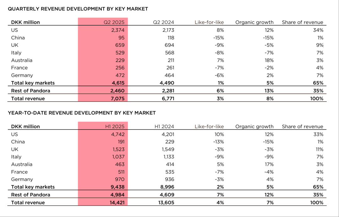 乌拉圭甲组联赛_昔日“纯贵风”鼻祖乌拉圭甲组联赛，论斤称了？