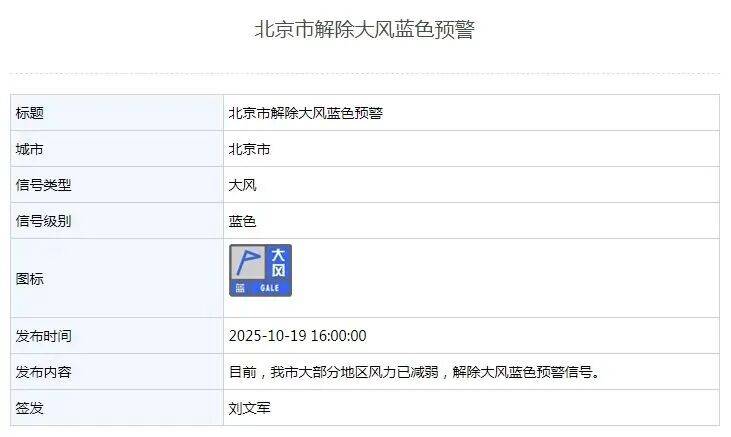 皇冠信用在线注册_真冷皇冠信用在线注册！北京会提前供暖吗？工作人员回应