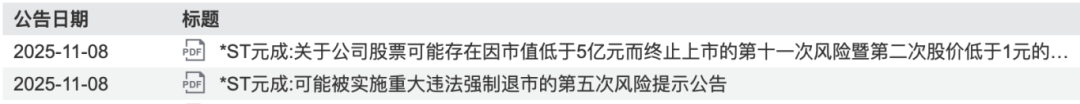 皇冠信用盘会员账号_股价0.61元、市值仅剩2亿元皇冠信用盘会员账号，浙江杭州一上市公司锁定退市！曾连续3年财务造假被重罚，实控人被罚2800万元、10年市场禁入