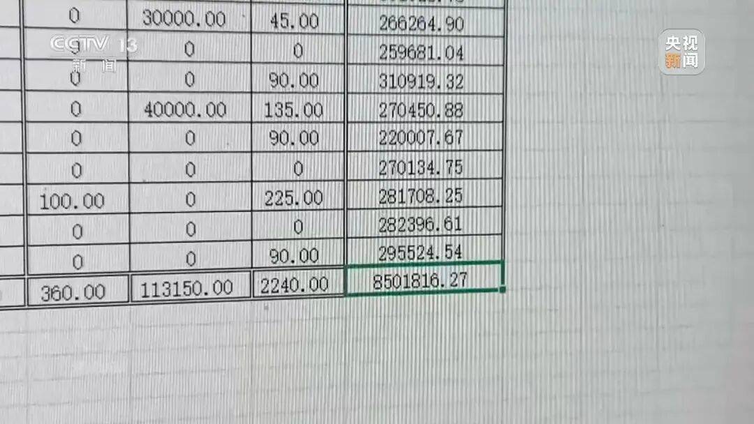 信用網皇冠申请注册_偷油又偷税信用網皇冠申请注册！央视曝光问题加油站作弊“花招”