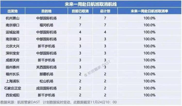 皇冠信用網在哪里开通_日本机场挤满了回国的人：有中国游客提前结束行程回国皇冠信用網在哪里开通，整趟航班满座，还有人称已辞工返华
