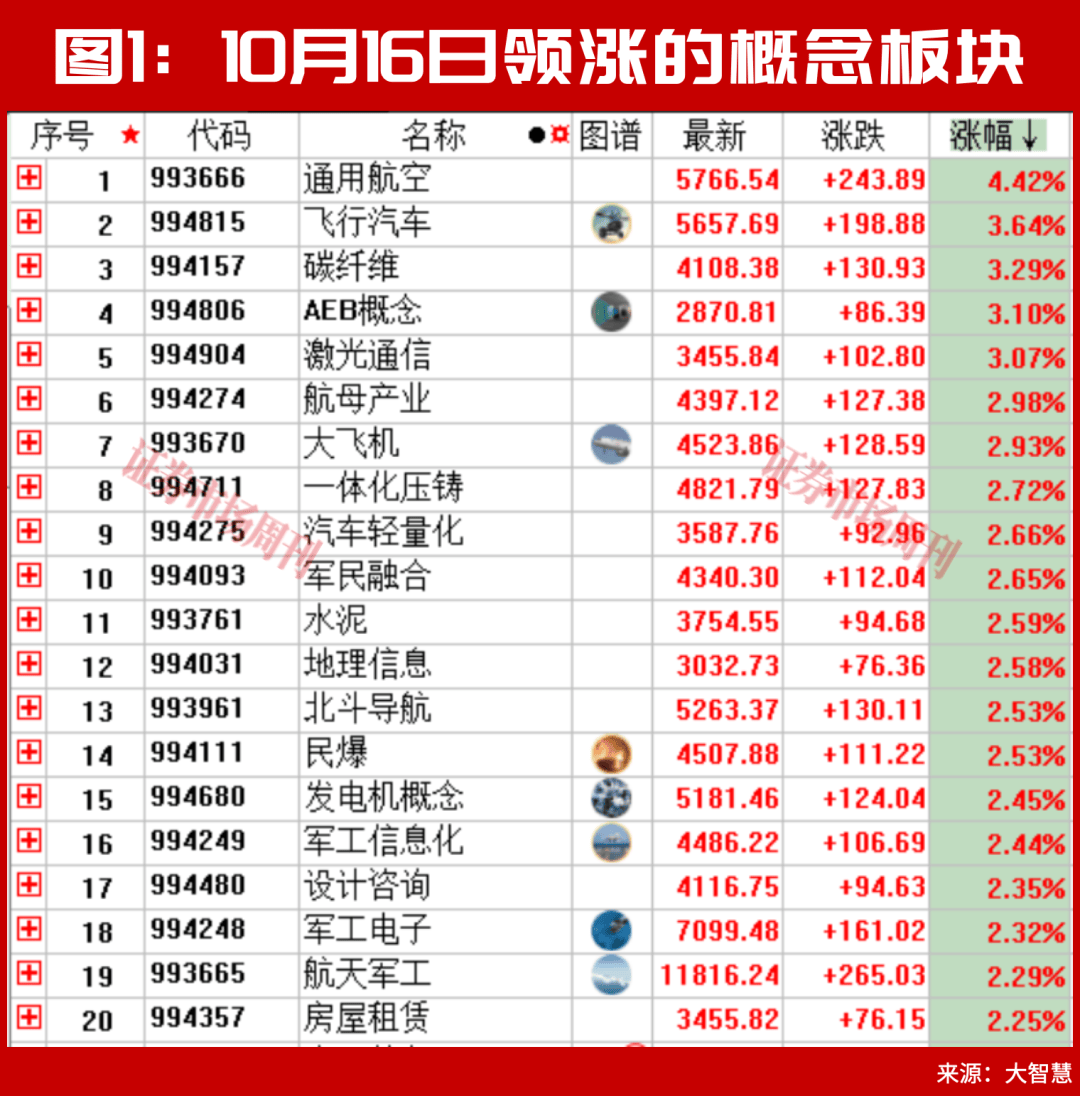 皇冠hga039
_A股皇冠hga039
,下周将走出"政策预期驱动的震荡修复"行情?